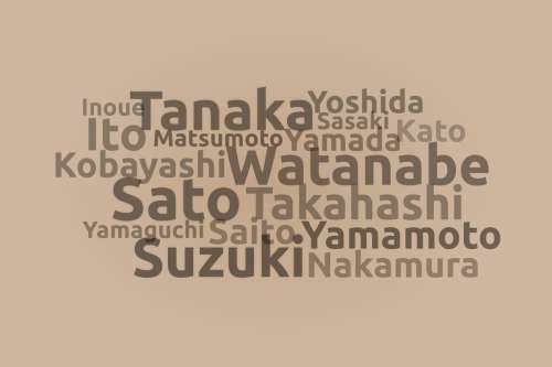 Ultimate Collection of Unisex Japanese Names