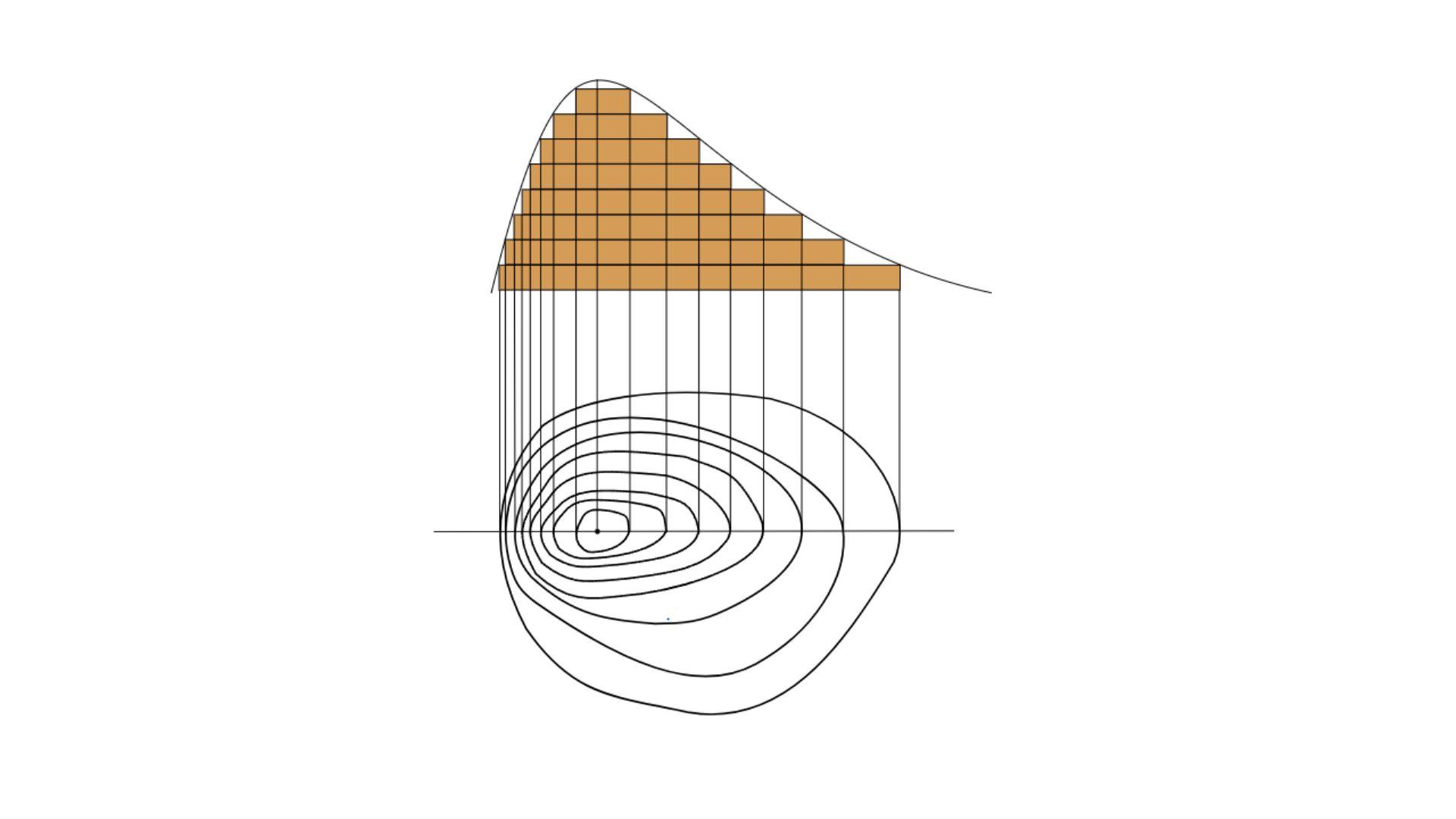 Contour_Line